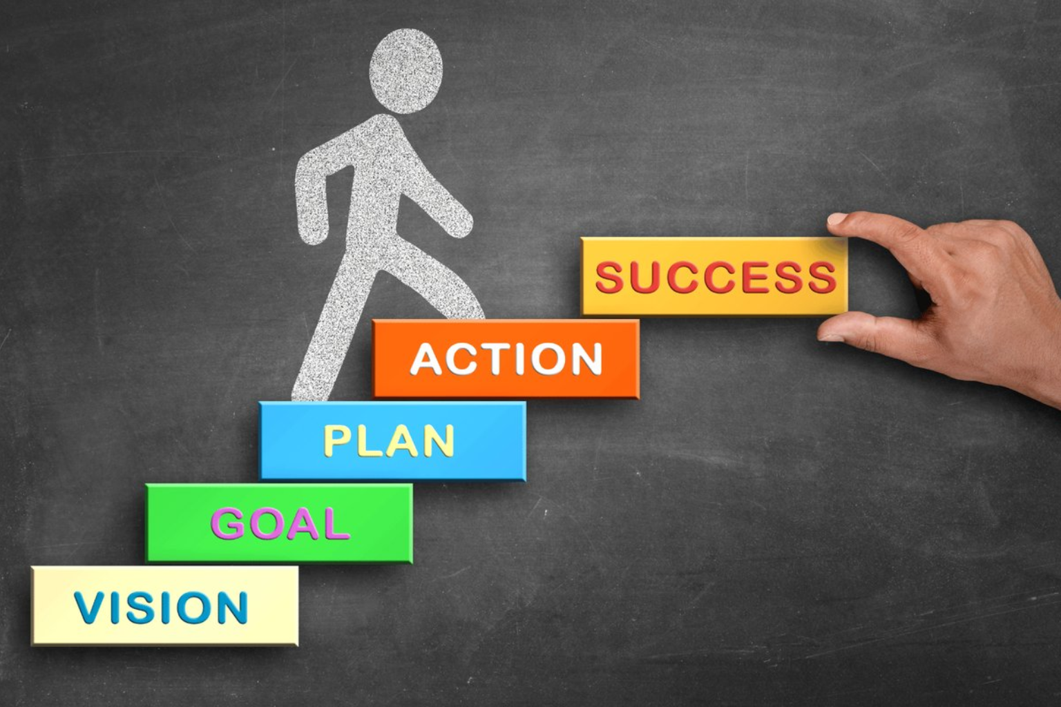 business success story